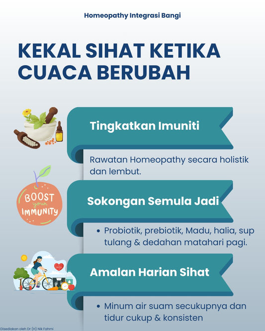 Cuaca Berubah, Badankah Yang “Lemah”?