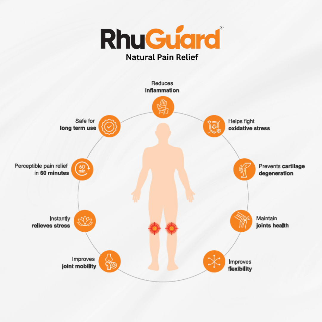 Rhu Guard