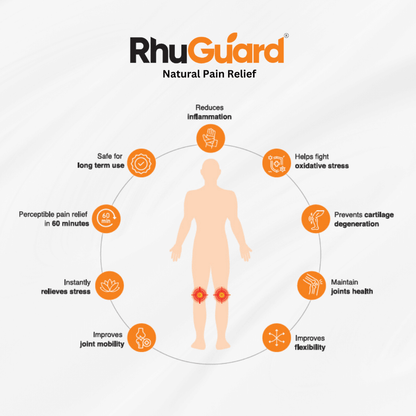 Rhu Guard