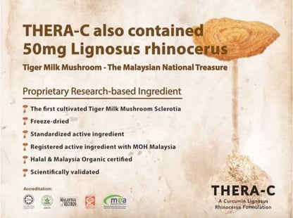 Thera-C – Curcumin + Tiger Milk Mushroom Complex