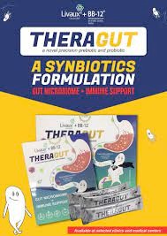 Theragut – Synbiotic Support
